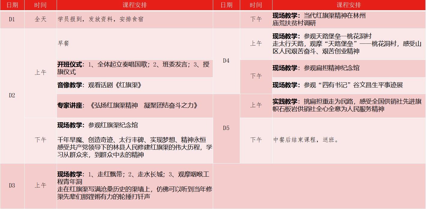 五日課程安(ān)排
